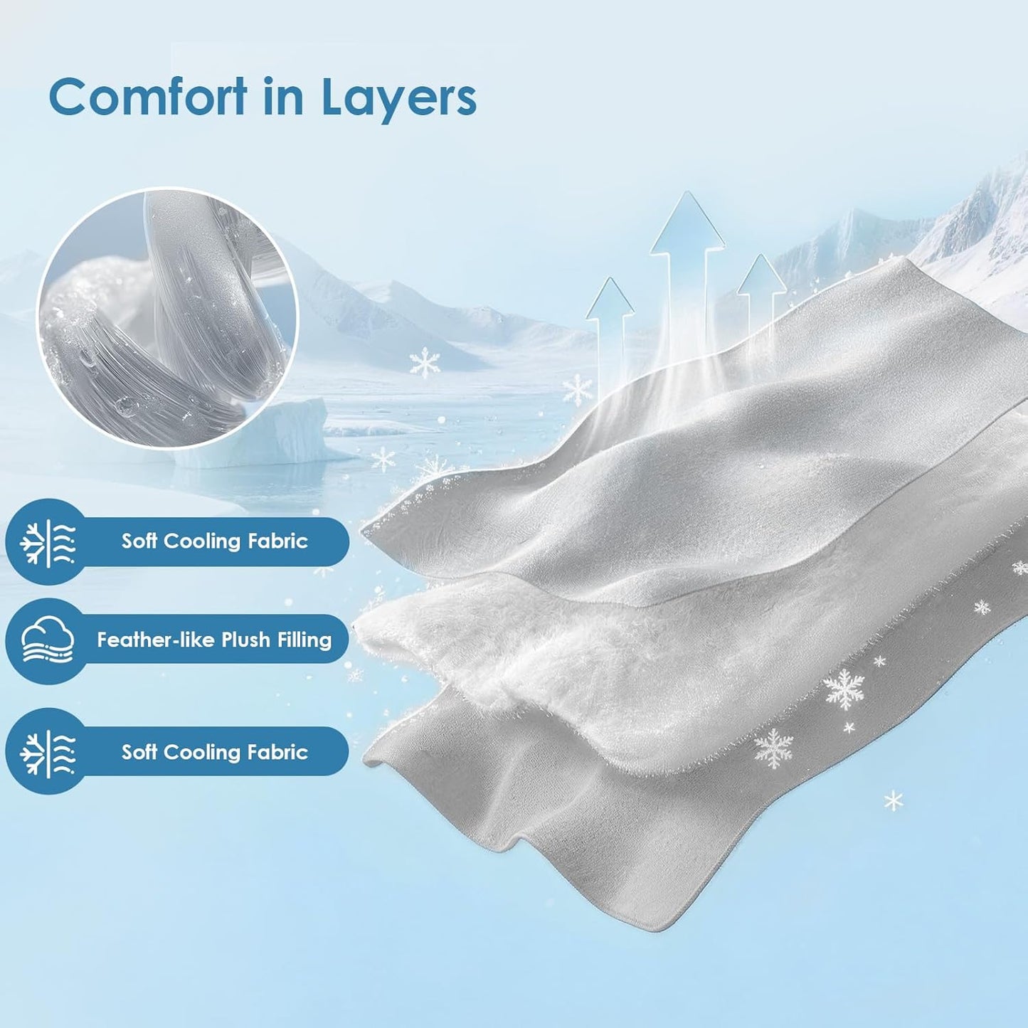 Cooling Pet Blanket for Dogs & Cats – Soft Washable Summer Cooling Mat for Beds, Crates & Sofas